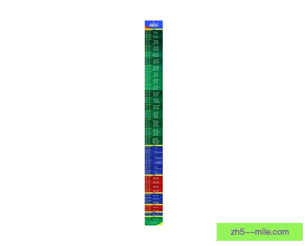 世界杯预选赛必看焦点对决汇总与各大赛区最新战况全盘点解析前瞻 世界杯预选赛必看焦点对决汇总与各大赛区最新战况全盘点解析前瞻